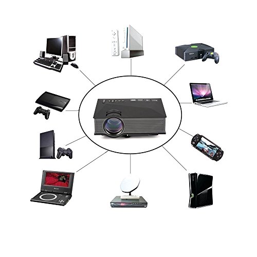 6 Portable+Projector+Wireless+Multimedia+Projection