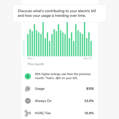 Sense Energy Monitor Track Electricity Usage in Real Time and Save