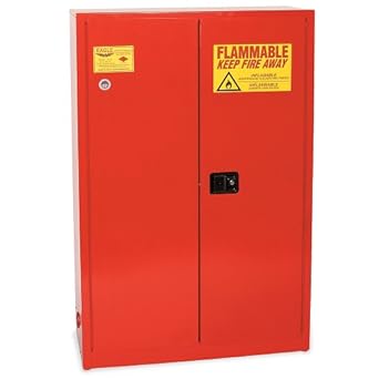 Eagle Paints Inks And Class Iii Combustibles Safety Cabinet