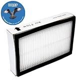 HQRP HEPA Filter fits Panasonic MC-UL423, MC-UL425, MC-UL427, MC-UL429 Jet Force Upright Vacuum Cleaners Coaster