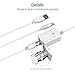 TV antenna, Advanced 50-100 Miles Range Digital HDTV Antenna with Detachable Amplifier-Super thin for 0.02” Satellite TV Antenna(With UL Certificate)