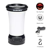 SUBOOS Multi-Use Ultra-Compact Rechargeable Camping Lantern with Magnetic Base, Portable LED Night Light, Beside Lamp, Work Light and Emergency Light - 5 Year Warranty