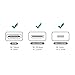 UGREEN 2Pack 2 in 1 Mini HDMI and Micro HDMI Male to HDMI Female Adapter Supports 1080P Compatible with GoPro Hero 7 Black Hero 5 4 6, Nexus 10 Tablet, Camera, Camcorder, DSLR, Video Card ect