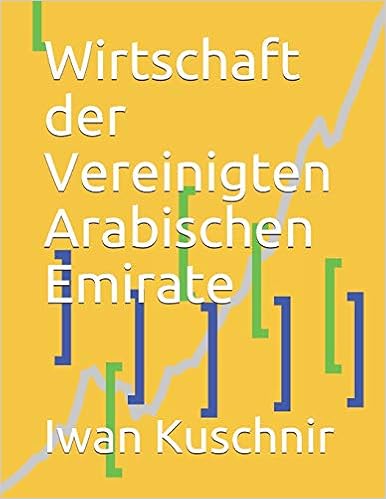 Wirtschaft der Vereinigten Arabischen Emirate