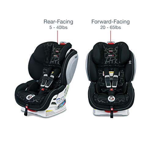 britax advocate isofix