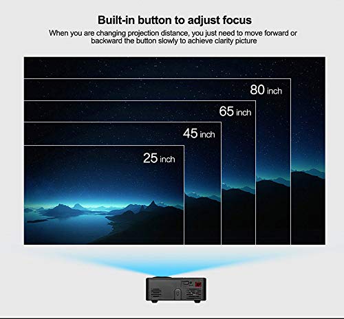 Sonmer G814 600 Lumens HD 1080P LED Multimedia Projector, 20000 hours Home Theater Cinema, 1000:1 Contrast,Build-in Stereo HiFi Speaker, 25-80inches Picture Size
