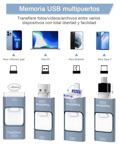 ZARMST USB Flash Drive 512GB for i-Phone and Android, 4 in 1 USB 3.0 with L-ightning/USB-C/Micro USB/USB-A, External Memory for Mobile, Photo and Video Storage, Blue