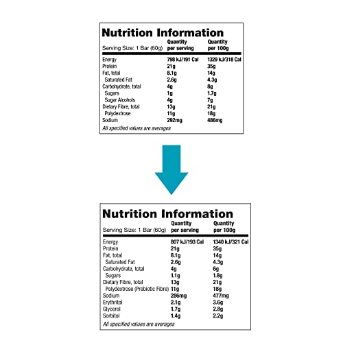 QUEST NUTRITION PROTEIN BAR, CRISPY COOKIES & CREAM, 1.83 OZ (1 COUNT)