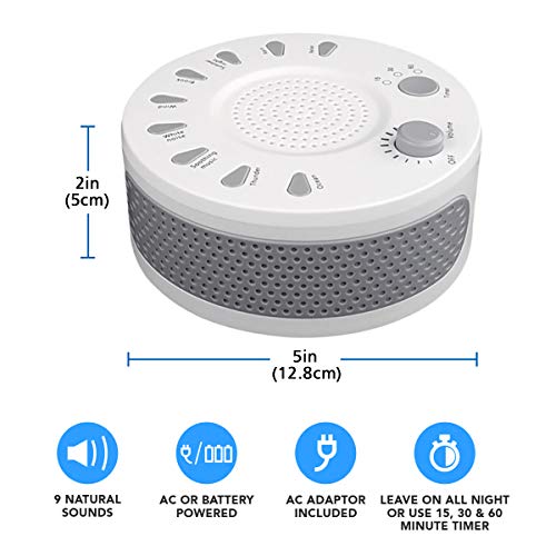 image for White Noise Machine for Sleeping, Sleep Therapy Sound Machine, JONYJ H
