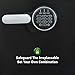 SentrySafe Fireproof and Waterproof Steel Home Safe with Digital Keypad Lock, Secure Documents, Jewelry and Valuables, 0.82 Cubic Feet, 13.7 x 16.3 x 19.3 Inches, SFW082F