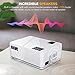DBPOWER L21 Video Projector, 150 ANSI 720P Native Mini Projector Built-in Speakers with 170″ Display-50,000 Hours Home Movie Projector, Supporting 1080p HDMI/USB/SD/AV/VGA/TV/Laptop/Game/Smart Phonethumb 4