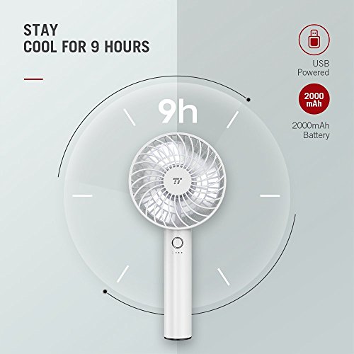 image for TaoTronics Handheld Fan, Mini Personal Portable Fan with 2000mAh Recha