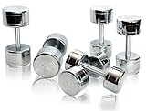 Cap Barbell Solid Chrome Single Dumbbell