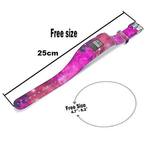5 Compatible+2+Budesi+Adjustable+Replacement+Wristband