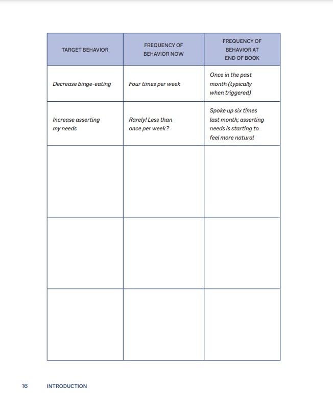 Self-Directed DBT Skills: A 3-Month DBT Workbook to Regulate Intense Emotions and Create Lasting Change with Dialectical Behavior Therapy