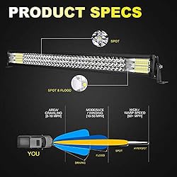 TURBO SII - LED Light Bar 32 Inch 441W Triple Row