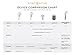 Clarisonic Mia 1, Sonic Facial Cleansing Brush System, Lavender