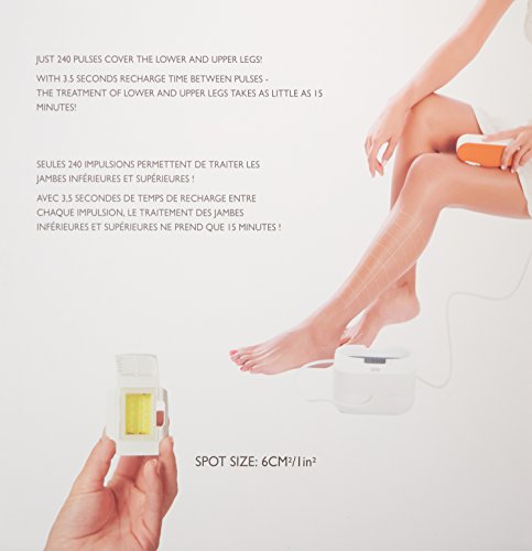Silk'n Sensepil - Professional Grade, At Home Permanent Hair Removal Device for Women and Men