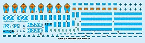 Trumpeter 1:35 - Russian S-300V 9A83 SAM System, Multicoloured - Image 4