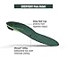Superfeet Casual Pain Relief Insoles (Everyday) - Trim-to-Fit Arch Support Shoe Inserts for Plantar Fasciitis - Professional Grade - 7.5-9 Men / 8.5-10 Women