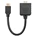 EastVita HDMI Splitter (1 to 2) Premium Splitter Cable