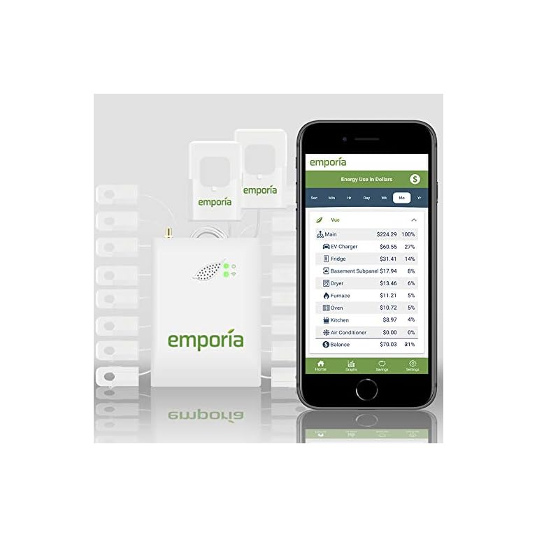 Gen 2 Emporia Vue Smart Home Energy Monitor with 16 50A Circuit Level Sensors Real Time