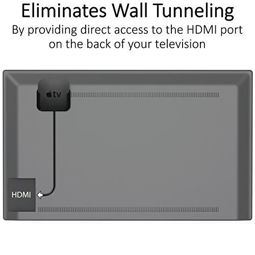 2 TotalMount+Apple+Mount+Compatible+including