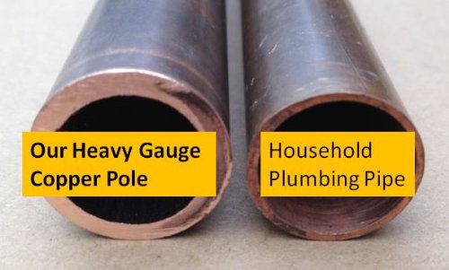 Stanwood Wind Sculpture Kinetic Dual Helix Spinner, One Size, Copper