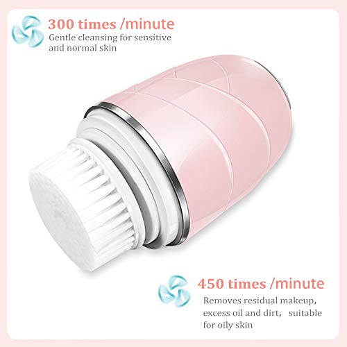 Facial Cleansing Brush, Professional Rechargeable Electric Waterproof Rotating Face Spin Brush with 3 Brush Heads for Deep Cleansing, Exfoliating and Massaging, Intelligent timing system