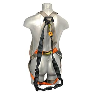 Safety Equipment OSHA