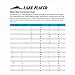 Lake Placid Cascade Men's Figure Ice Skate