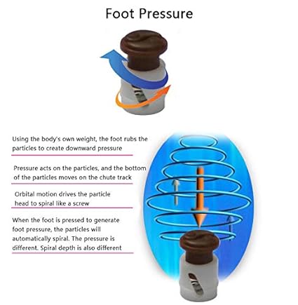 chaussures arche homme 2019