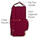 Fjallraven K¿nken No. 2 Laptop 15