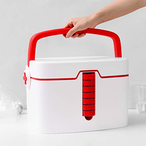 Nafenai Household Medicine Storage Box,Security Storage Box Organizer,Plastic Child Proof Family Emergency Kit(Red)