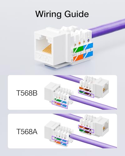VCE UL Listed 10Gbps Cat6 Keystone Jack Insert 25-Pack, 90 Degree Punch Down RJ45 Keystone Jack Adapter Slim Profile for Patch Panel and Wall Plate, White