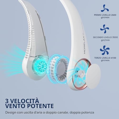 Morelax Portable Neck Fan, 4000 mAh USB Rechargeable, No Quiet, 3 Adjustable Speeds - Ideal for Office, Travel, Sports and Outdoor Activities
