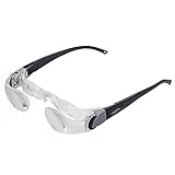 Holulo New Max TV Television Magnifying Glasses 2.1X 0 to +300 Degree Goggles Magnifier (Short-Sightedness)