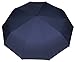 Benkii 60 Mph Windproof 10 Rib Travel Umbrella, Navy Blue
