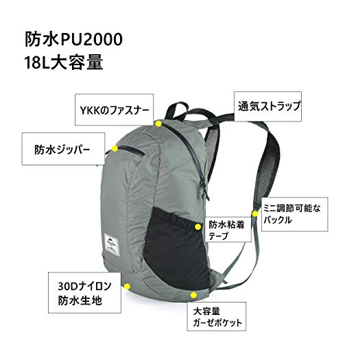 Naturehike 18L Hiking Daypack, Waterproof Travel Backpack, Lightweight Packable Backpack for