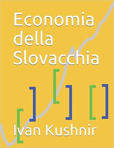 Economia della Slovacchia