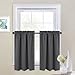 NICETOWN Blackout RV Window Curtains - Adjustable Length Rod Pocket 36 inches Length Short Curtains for Basement Small Panels for Kitchen Camper Cafe(1 Pair, 29 inches Wide, Grey)