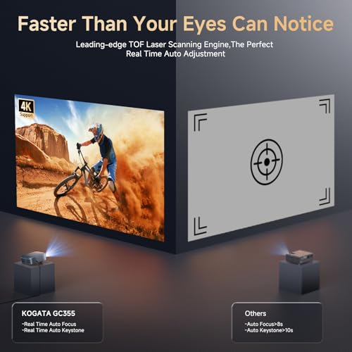 Short Throw Projector 4K with WiFi and Bluetooth,2000ANSI Auto Focus Keystone Smart Projector Built in Apps Dolby Audio Home Theater Movie Portable Outdoor Projector Ceiling Gunmetal