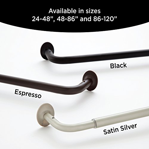 5 Eclipse+Diameter+Darkening+Curtain+28+48