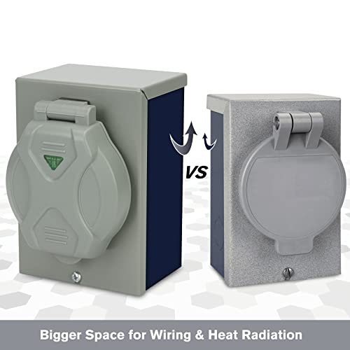 PAULINN 50 Amp Generator Power Inlet Box NEMA 3R Power Inlet Box125/