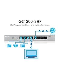 ZyXEL Fanless L2  Managed Switch Gigabit Ethernet (60 W)