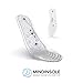 MindInSole® Acupressure Magnetic Massage Shoe Insoles Foot Therapy Reflexology Pain Relief for All Men and Women Sizes - Washable & Cuttable