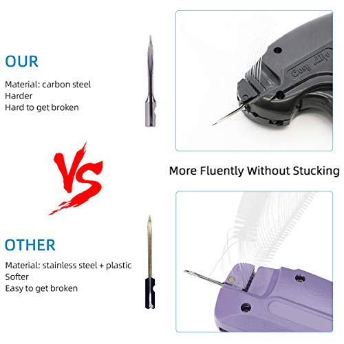 Standard Price Tagging Gun, 2000Pcs 2'' Attachment & 6 Needles for Clothing Clothes Label Tag Gun, Family Yard Sale Comfort Grip Tagging Gun Set with Organizer Bag