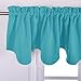 NICETOWN Blackout Window Curtain Valance - 52 inches by 18 inches Energy Efficient Rod Pocket Valance Panel for Apartment/Kitchen/Cafe/Hotel, Teal Blue=Light Blue, 1 PC