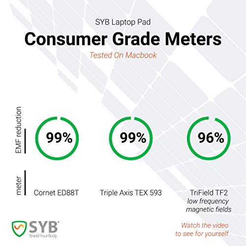 SYB Laptop Pad, EMF Radiation Protection, Cooling RF Blocker Shield