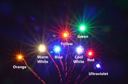 Brickstuff Cool White Pico LED Light Board 2-Pack for Lego Sets - LEAF01-PCW-2PK